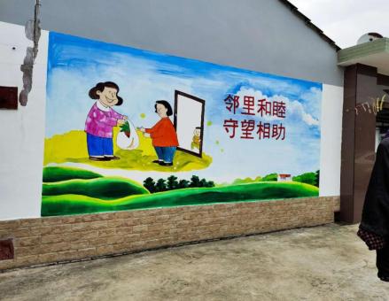  宁强关于墙绘知识，您知道哪些？