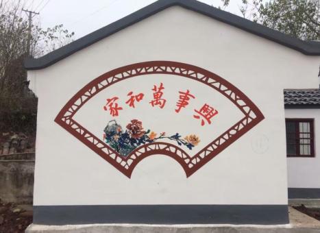  宁强关于墙绘知识，您知道哪些？