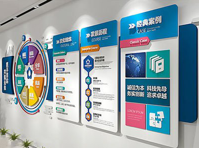  宁强企业文化墙内容对员工有什么影响？